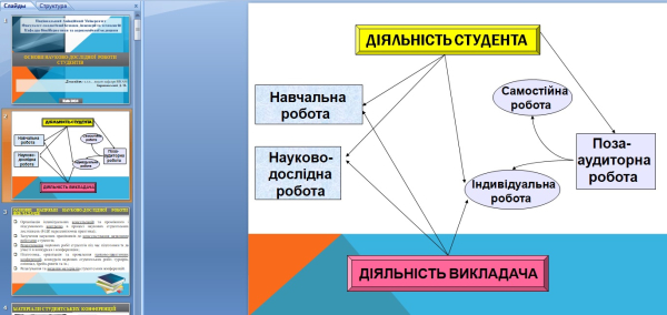 Година корпоративної культури групи БІ 105Б з Барановським Д.М.